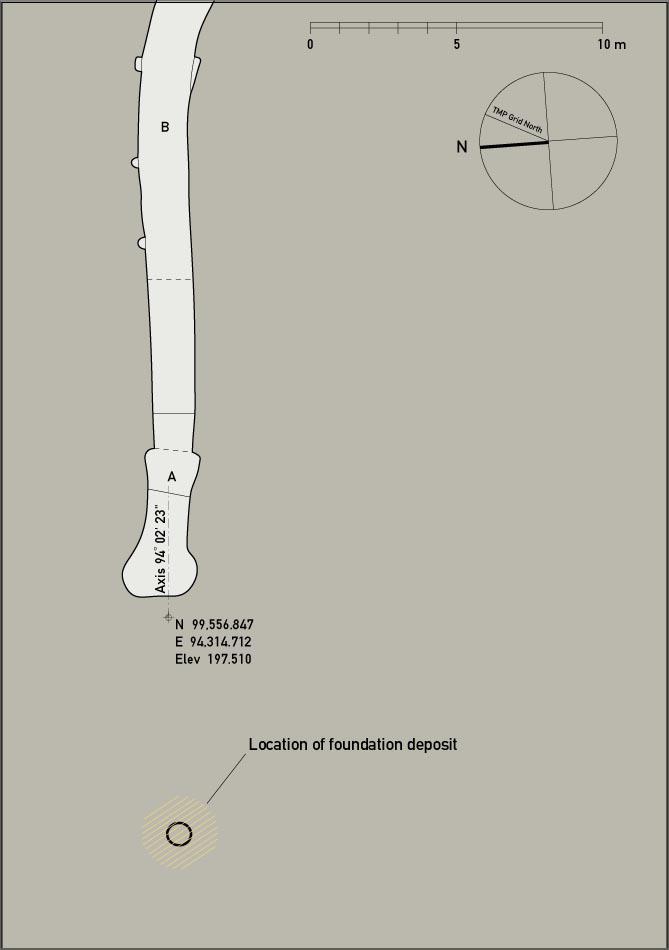 Foundation deposit.