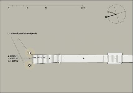 Foundation deposits.