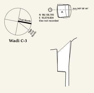 WadiC-3 thumbnail.jpg